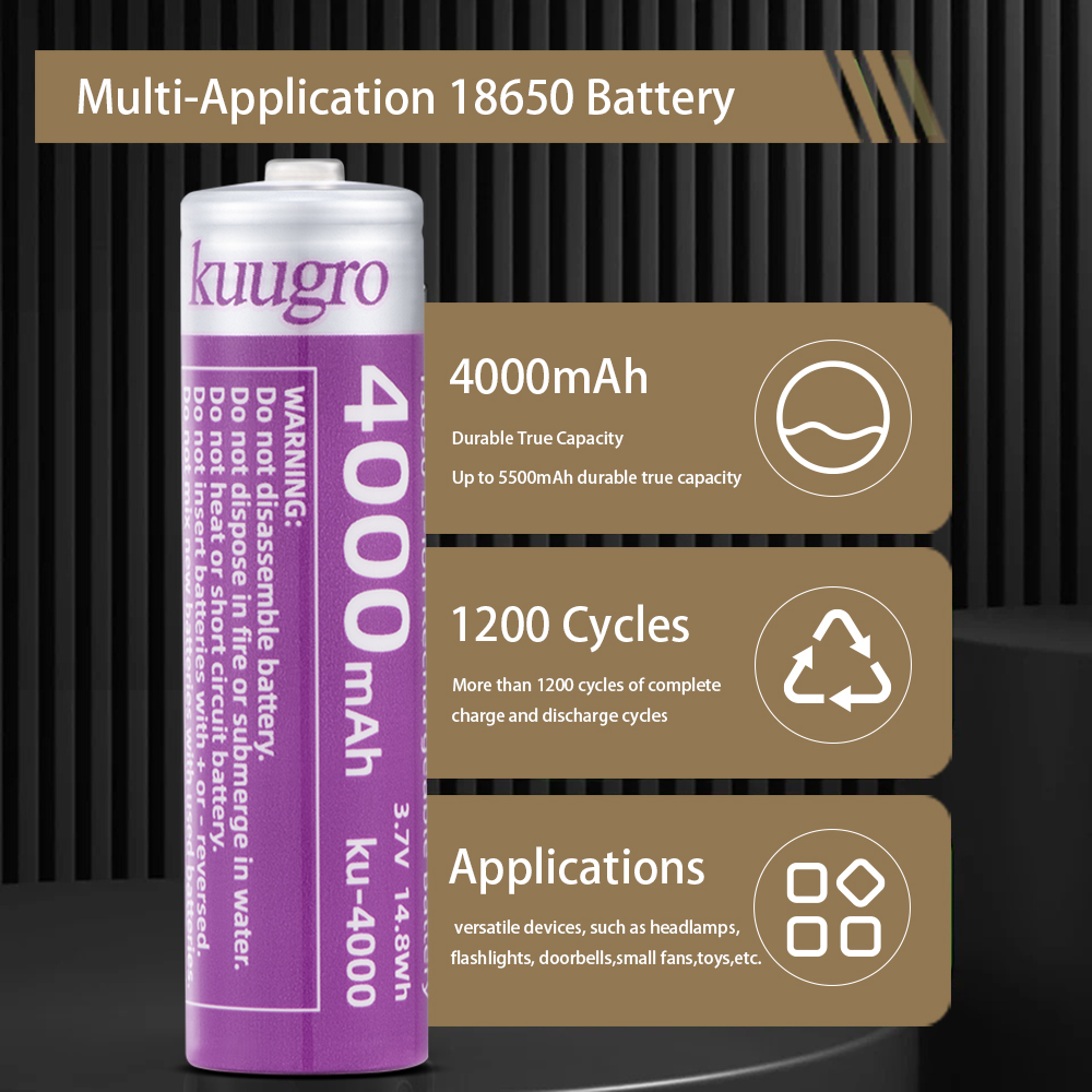 Kuugro 18650 4000mAh Pointed H - Vape Battery 18650 avaliação e preço