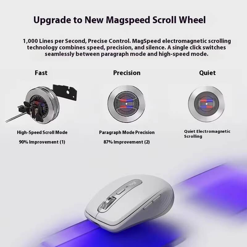 Travel MX Anywhere 3S - 8000 D - Quick Vape avaliação e preço